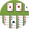 Cards game Freecell Solitaire