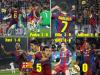 Puzzle FC Barcelona 5 Real Madrid 0, free jigsaw puzzle in flash on FlashGames.BambouSoft.com